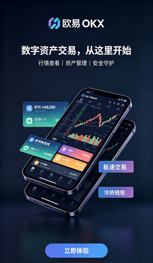 欧交易所app官网登录资产安全配图